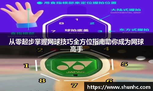 从零起步掌握网球技巧全方位指南助你成为网球高手
