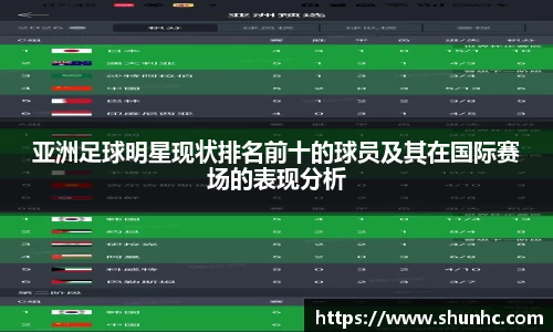 亚洲足球明星现状排名前十的球员及其在国际赛场的表现分析